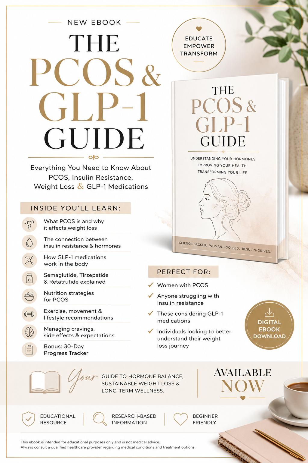 PCOS & GLP1 Guide